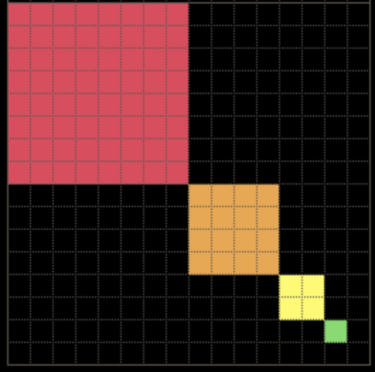FOUR-SQUARES-II