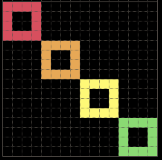 FOUR-SQUARE