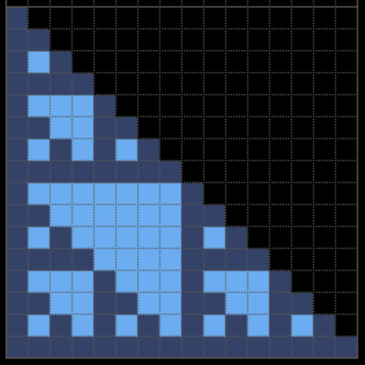 SIERPINSKI TRIANGLE